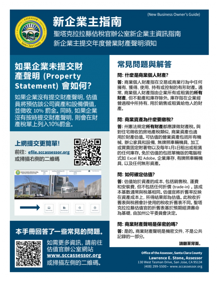 新企業主指南 (New Business Owner&#039;s Guide)